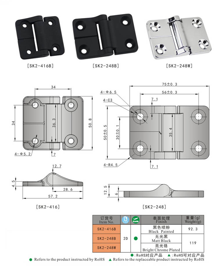SK2-416 尺寸