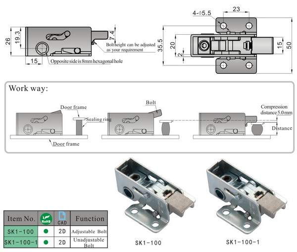 SK1-100 KUNLONG Cerradura de puerta de panel