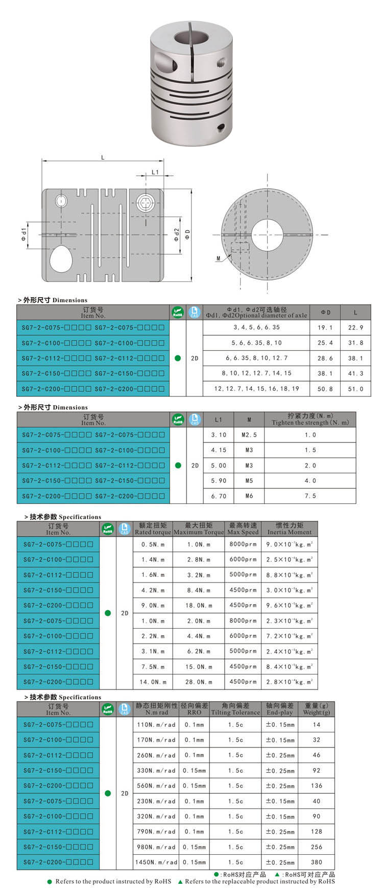 SG7-2-C150 lat - Pestillo de extracci&oacute;n, pestillo de compresi&oacute;n, bloqueo de manija, bisagra de la puerta, pestillo de la puerta