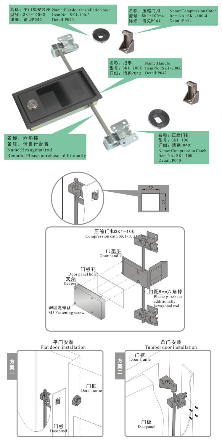 密闭 把手 解决 方案