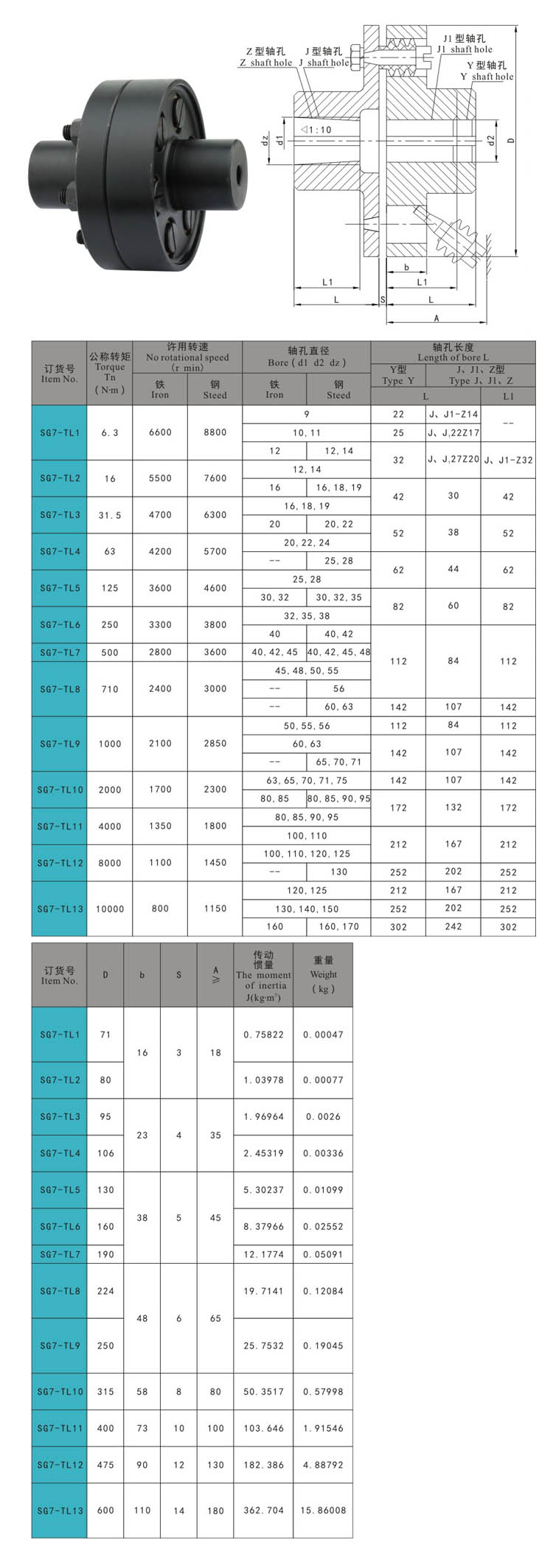 SG7-TL h - Bisagra de puerta, pestillo de tiro, pestillo de puerta, bloqueo de manija, pestillo de compresi&oacute;n