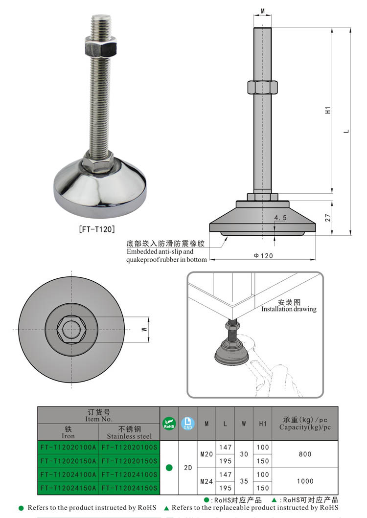 FT-T120 KUNLONG Pies de nivelación antivibración ajustables