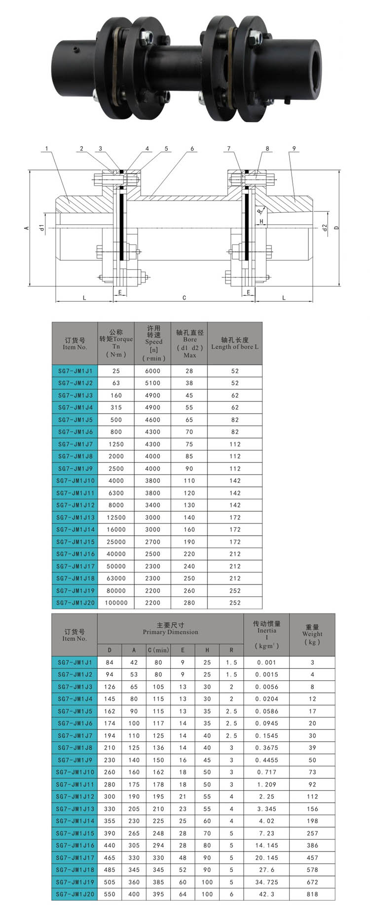 SG7-JM1J h - bisagra de la puerta, pestillo de extracci&oacute;n, pestillo de la puerta, cerradura de la manija, pestillo de compresi&oacute;n