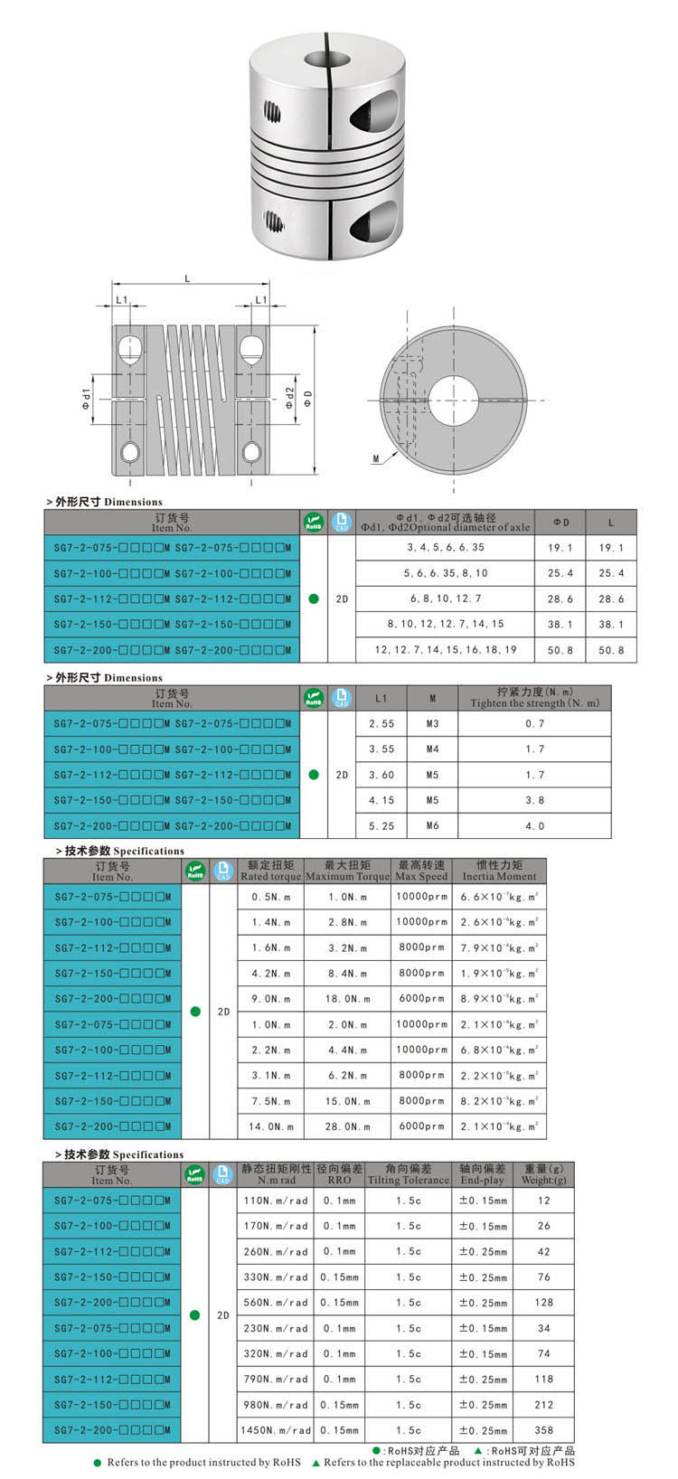 SG7-2M 尺寸 -tiraje de cierre, pestillo de compresi&oacute;n, bloqueo de la manija, bisagra de la puerta, pestillo de la puerta