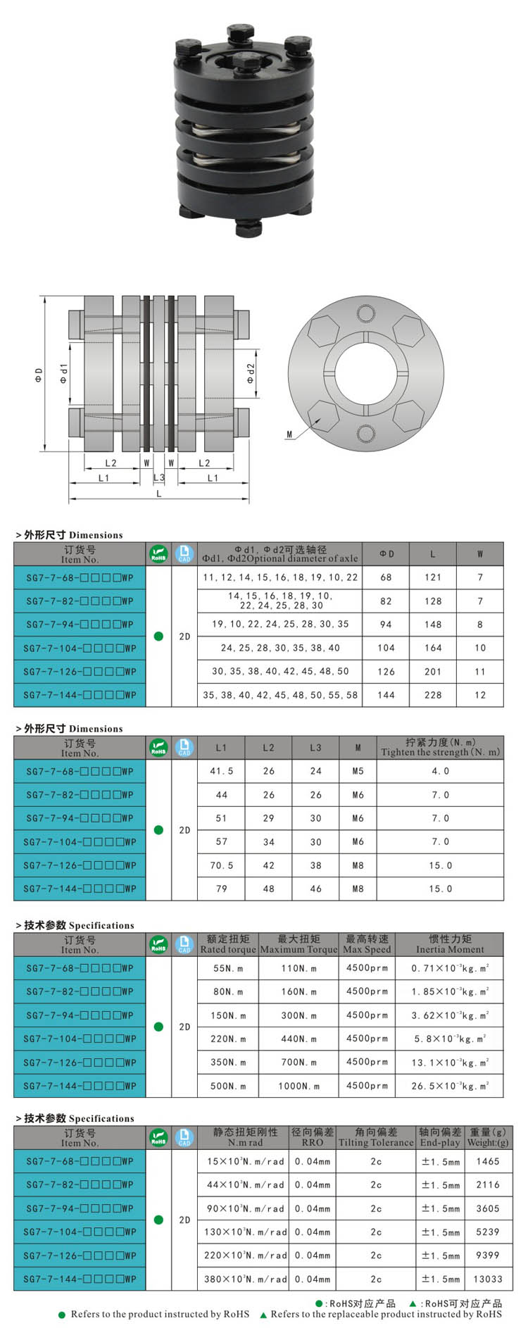SG7-7WP h - bisagra de la puerta, pestillo de extracci&oacute;n, pestillo de la puerta, bloqueo de la manija, pestillo de compresi&oacute;n