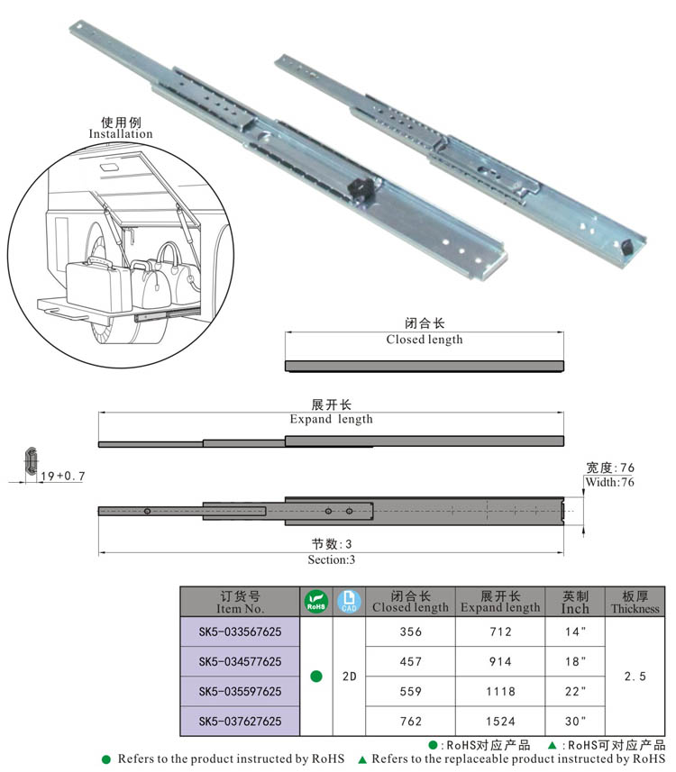 SK5-76 Ancho KUNLONG Portaobjetos de puerta de bolsillo oculta para trabajo pesado