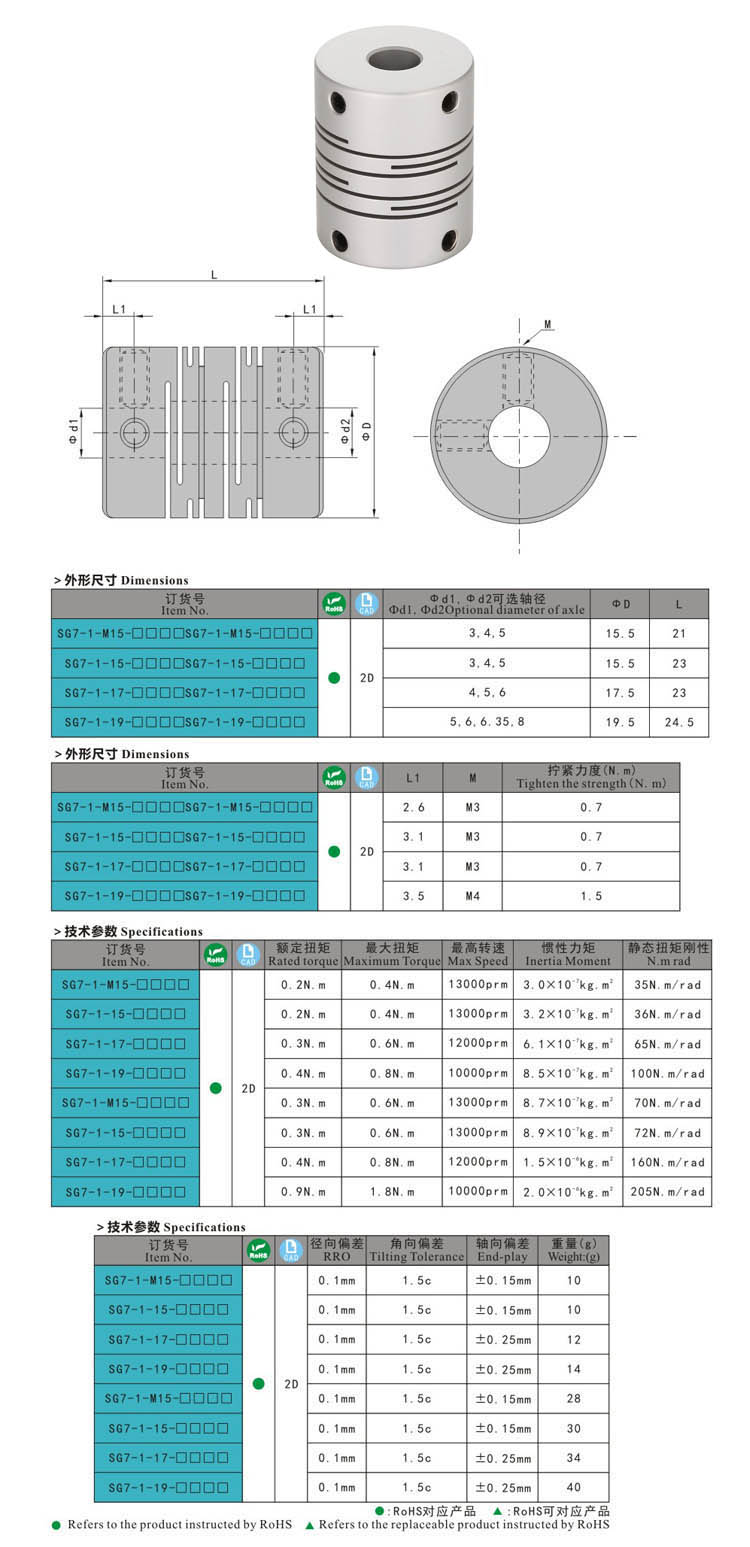 SG7-1-17 lat - Pestillo de extracci&oacute;n, Pestillo de compresi&oacute;n, Cierre de manija, Bisagra de puerta, Pestillo de puerta
