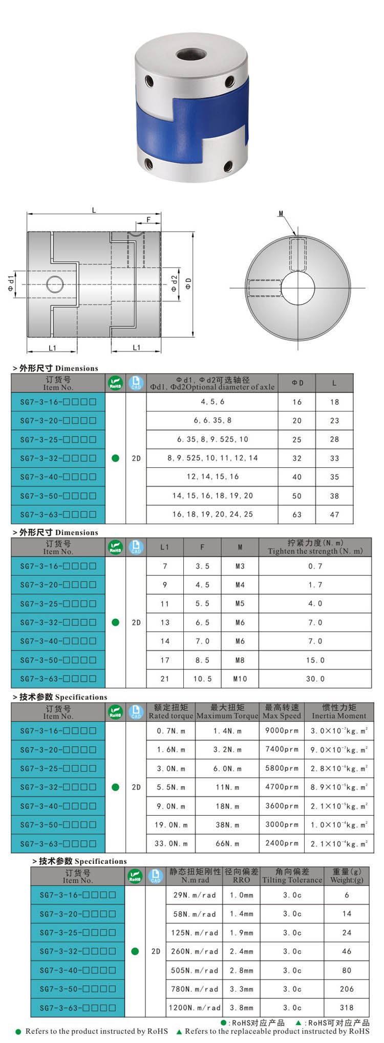 SG7-3 尺寸 - Pestillo de extracci&oacute;n, pestillo de compresi&oacute;n, bloqueo de manija, bisagra de la puerta, pestillo de la puerta