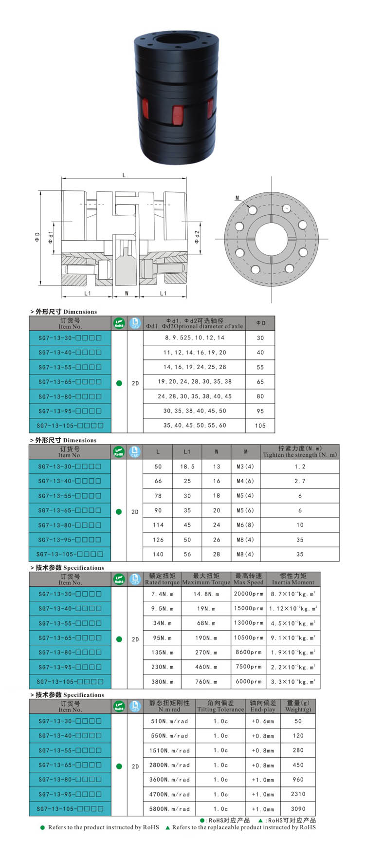 SG7-13-55 h - bisagra de la puerta, pestillo de tiro, pestillo de la puerta, bloqueo de la manija, pestillo de compresi&oacute;n