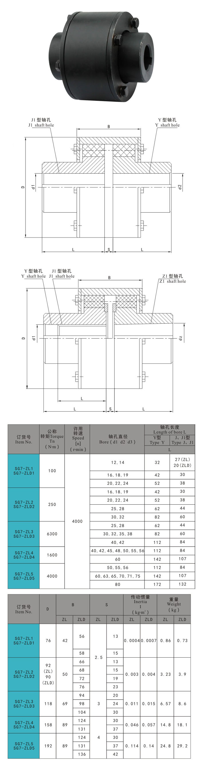 SG7-ZL.ZLD h (1) - bisagra de la puerta, pestillo de tiro, pestillo de la puerta, bloqueo de la manija, pestillo de compresi&oacute;n