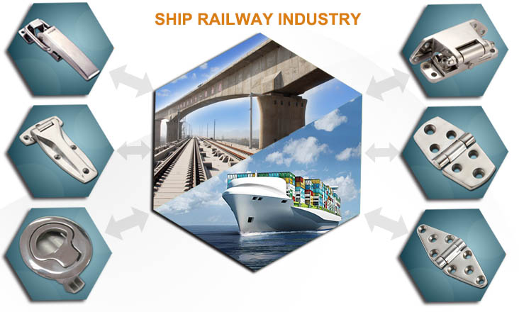 Ship Railway Industry