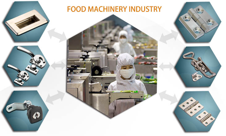 Food Machinery Industry