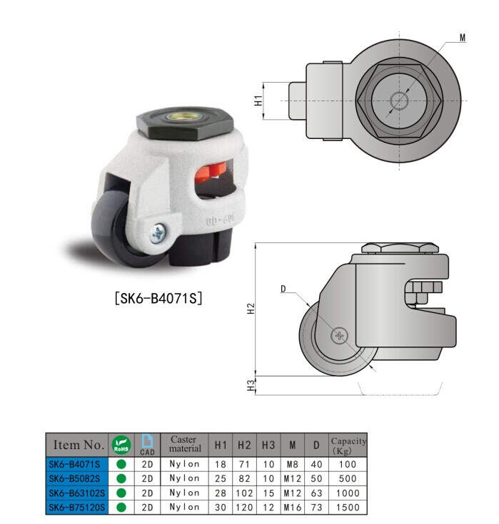 &nbsp;Rueda de rueda industrial