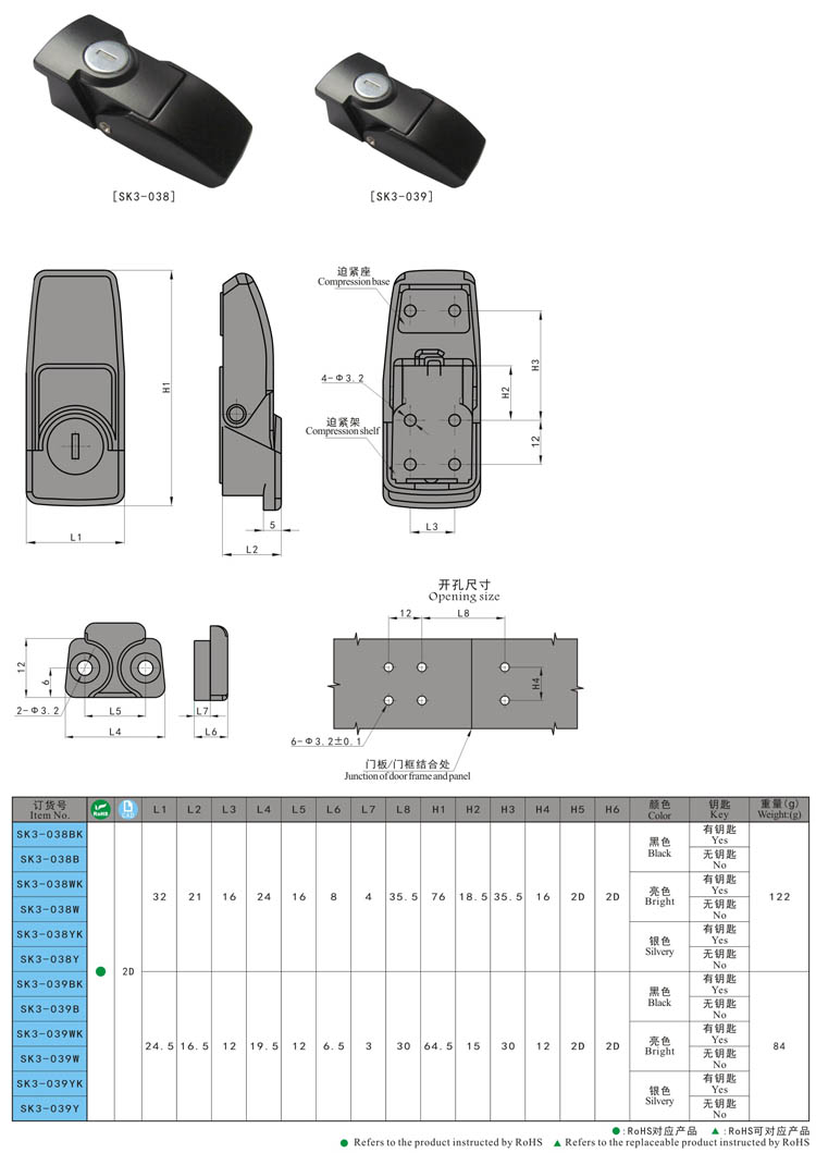 SK3-038 KUNLONG Industrial ajustable negro Draw Latch