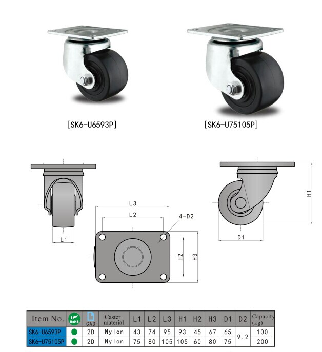 SK6-U75105P KUNLONG Rueda de colada industrial
