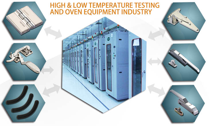 High & Low Temperature Testing And Oven Equipment Industry