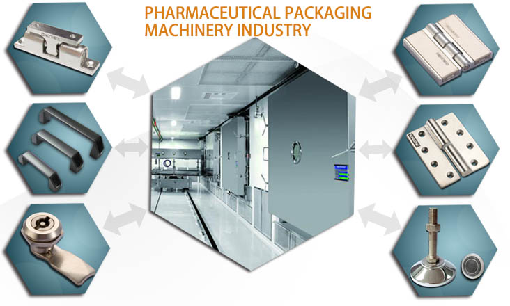 Pharmaceutical Packaging Machinery Industry